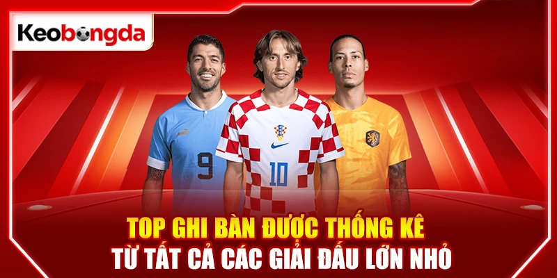 Top ghi bàn được thống kê từ tất cả các giải đấu lớn nhỏ